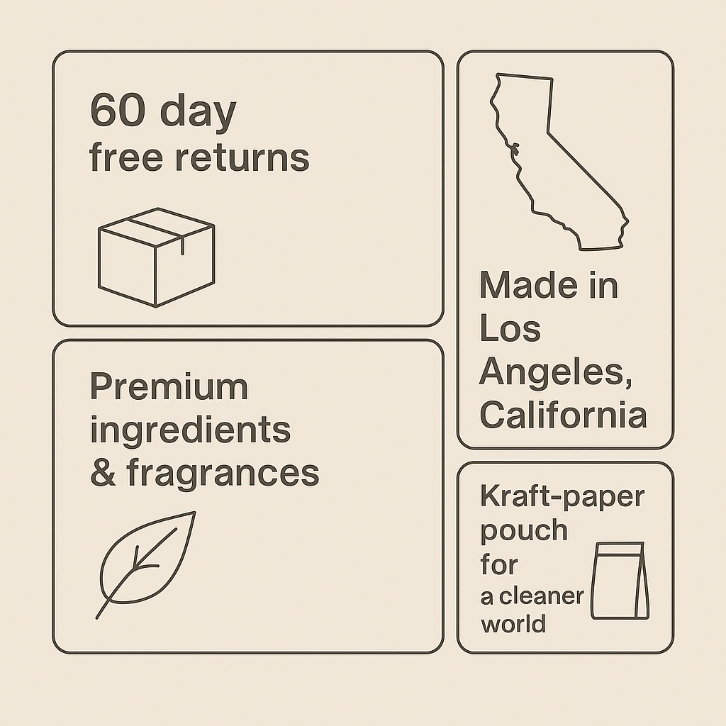Infographic highlighting AEP Scent’s brand values: made in Los Angeles, California, 60-day free returns, premium ingredients and fragrances, and eco-friendly kraft-paper refill pouches.